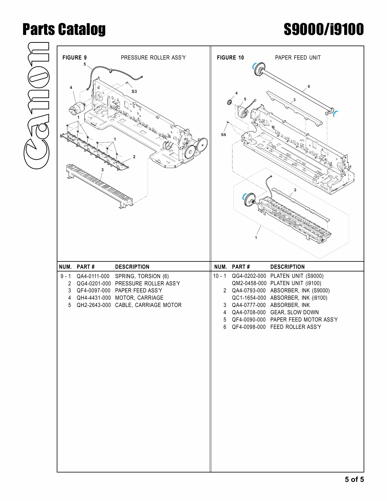 Canon PIXUS S9000 i9100 Parts Catalog Manual-6